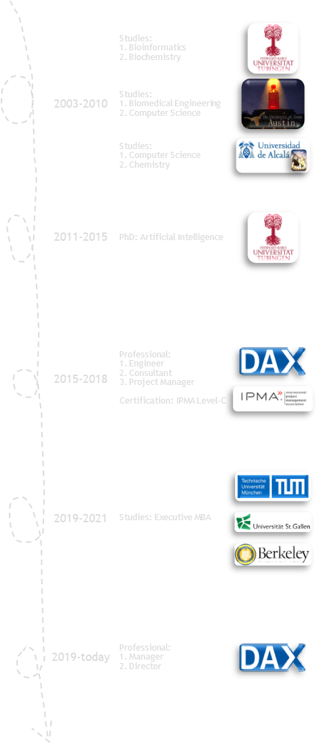 Professional journey, started with IT study, completed with PhD in Artificial Intelligence, professional working in DAX company as engineer, consultant and project manager with IMPA level C certification, additional study as Executive MBA at TUM, HSG & Berkeley and growing into economical responsibility at work as director of German DAX company.